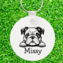 Pesquisar por bulldogs chaveiros Engraçado