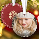 Pesquisar por confetes ornamentos Natal