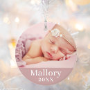 Pesquisar por menino ornamentos For kids