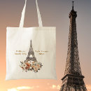 Pesquisar por torre bolsas Paris frança