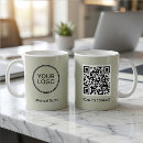 Pesquisar por código canecas De café