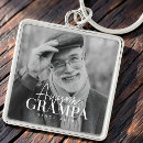 Pesquisar por avô chaveiros Dia de os pais
