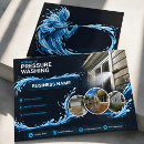 Pesquisar por residencial flyers Lavagem de pressão