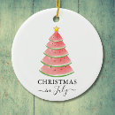 Pesquisar por melancia ornamentos Natal em julho