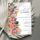 Pesquisar por bola espelhada convites Qualquer pessoa