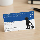 Pesquisar por vet cartao de visita Animal
