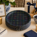 Pesquisar por urso pratos Baby shower
