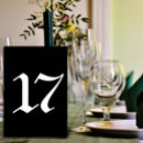 Pesquisar por romântico cartoes de mesa Moderno