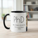 Pesquisar por academic canecas Doctor