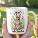 Pesquisar por coelho do chocolate For kids