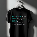 Pesquisar por delete camisetas Engraçado