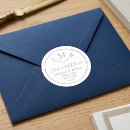 Pesquisar por monograma da coroa adesivos Qualquer pessoa