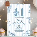 Pesquisar por extravagante aniversário convites For kids