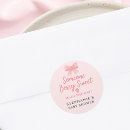 Pesquisar por frutas papel adesivos Qualquer pessoa