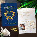 Pesquisar por passaporte convites Praia