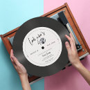 Pesquisar por música legal convites Discoteca