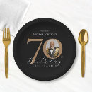 Pesquisar por birthday pratos Ouro negro