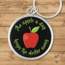 Pesquisar por dia dos professores chaveiros Vermelho