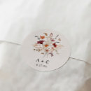 Pesquisar por rust adesivos Queda