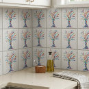 Pesquisar por cinza azulejos Simples