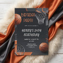 Pesquisar por do basquetebol aniversário convites Qualquer pessoa