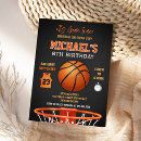 Pesquisar por aro de basquetebol convites For kids