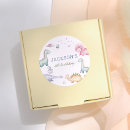 Pesquisar por dinossauro menina adesivos For kids