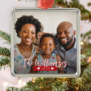 Pesquisar por imagens ornamentos Family