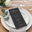 Pesquisar por casamento cardápios Limpo