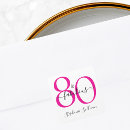 Pesquisar por 80 adesivos Aniversário de 80 anos