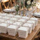 Pesquisar por casamento lembrancinhas caixinhas Nomes