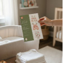 Pesquisar por maçã verde convites Fofofo