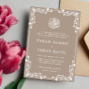 Pesquisar por muçulmano casamento convites Walima