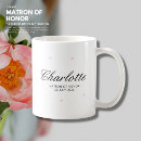Pesquisar por casamento simples canecas Script