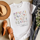 Pesquisar por floral camisetas Positivo