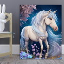 Pesquisar por unicorn pôsteres For kids
