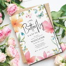 Pesquisar por física convites Personalizar