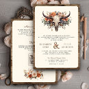 Pesquisar por do crânio casamento convites Código qr