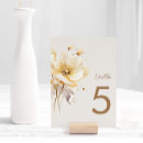 Pesquisar por fundo floral cartoes de mesa Botânico