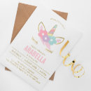 Pesquisar por para meninas aniversário convites Festa de aniversário