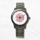 Pesquisar por inglese relogios Qualquer pessoa