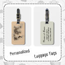 Pesquisar por mapa mundi presentes Vintage