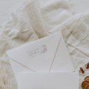Pesquisar por floral vintage papel adesivos Minimalista