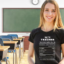 Pesquisar por professores de matemática camisetas Preto e branco