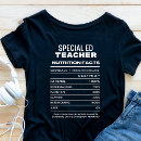 Pesquisar por t shi camisetas Moderno