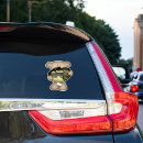 Pesquisar por camuflados adesivos Militar