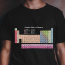 Pesquisar por camisas do professor da química camisetas For him