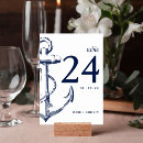 Pesquisar por praia cartoes de mesa casamento Azul marinho