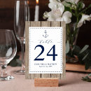 Pesquisar por âncora náutica cartoes de mesa Para eles