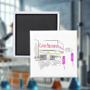 Pesquisar por micro imas Engraçado